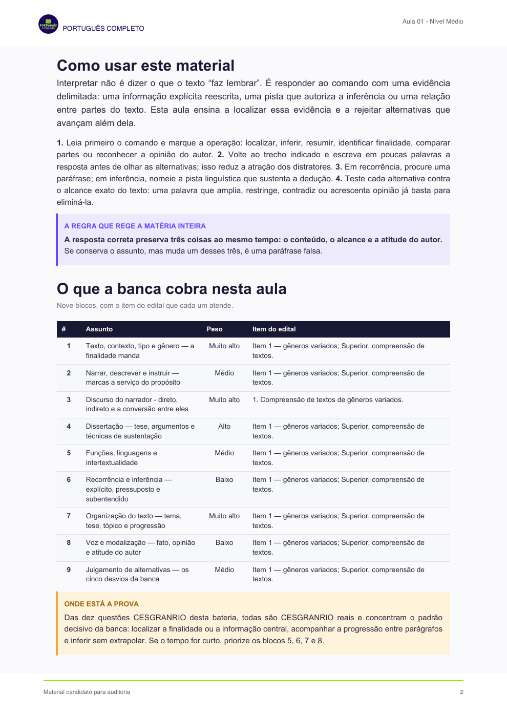 Página 2 — Orientações para estudar a aula