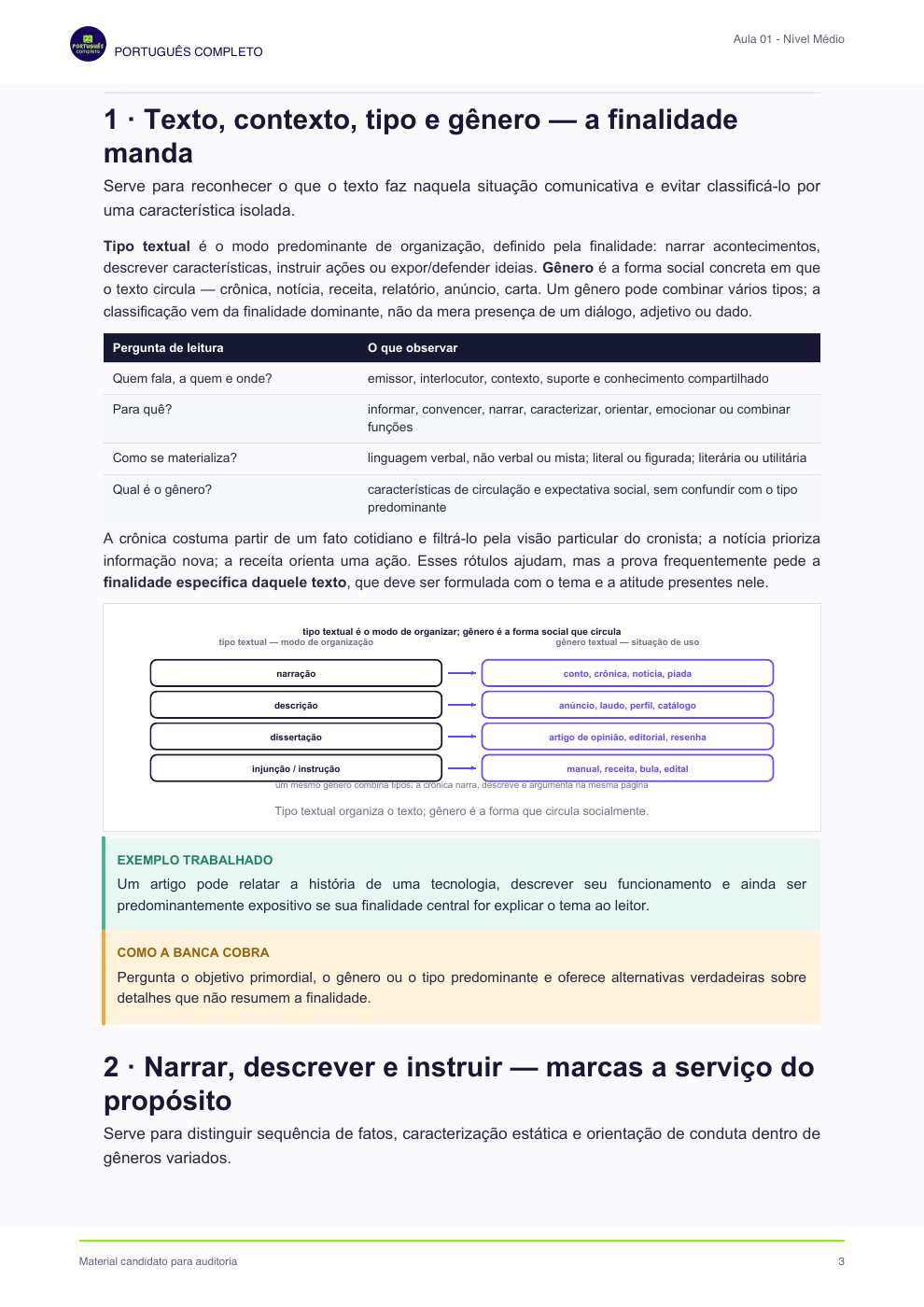 Página 3 — Teoria e quadros de apoio