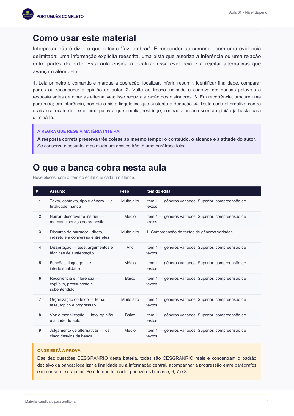 Página 2 — Orientações para estudar a aula